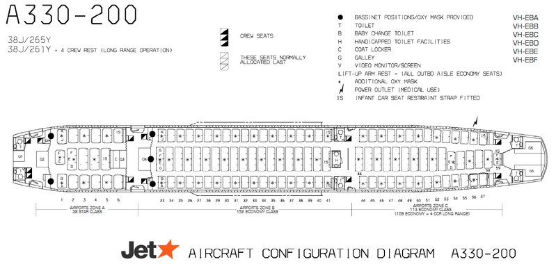 JetstarA330Seatmap.png