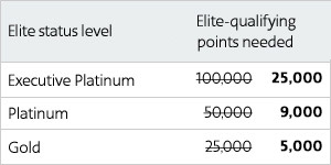 300x150-OA-HVC-chart.jpg