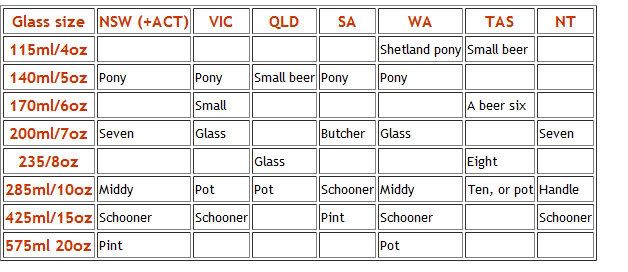 beersinaus.jpg