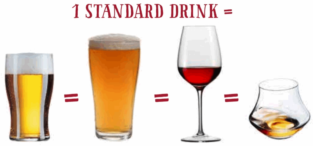 winegourd.blogspot.com