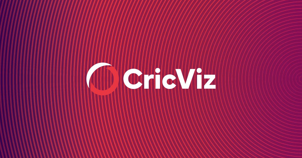 www.cricviz.com