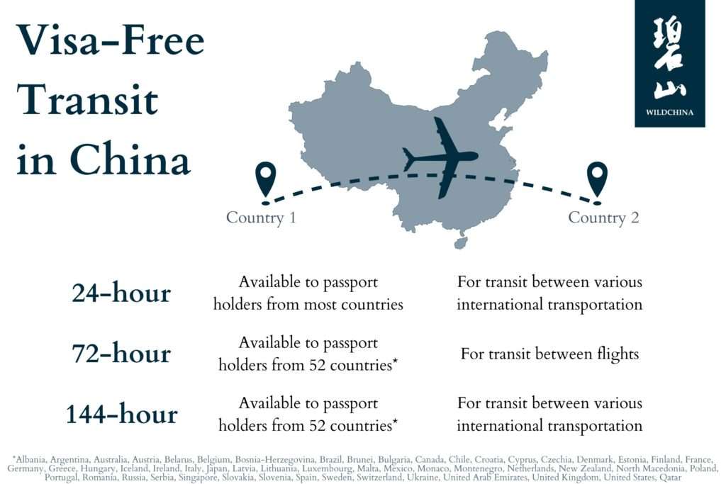 Visa-Free-Transit-in-China-1024x683.jpg