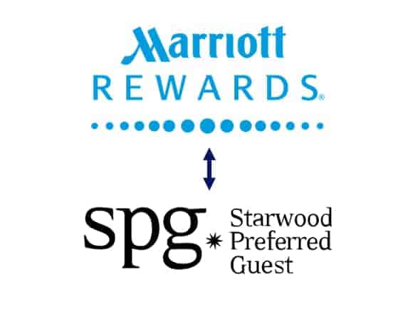 SPG & Marriott Rewards Merge Slowly Takes Shape