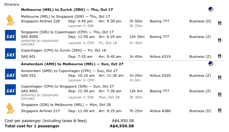Example of an SAS sale fare from Melbourne to Zurich