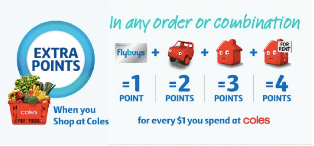 Earn extra Flybuys points with a Coles insurance bundle