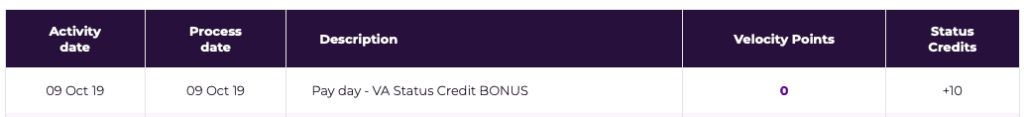 Velocity Pay Day bonus status credits
