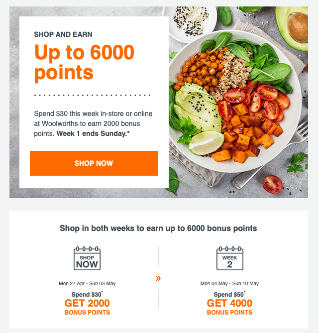 Example of a targeted Woolworths Rewards offer
