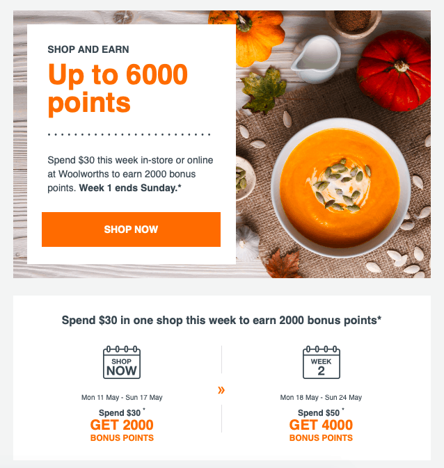 Example of a Woolworths Rewards targeted offer