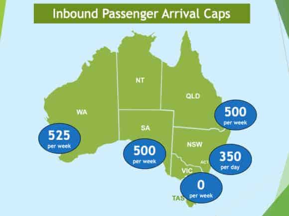 International Arrival Caps Locking Out Australians