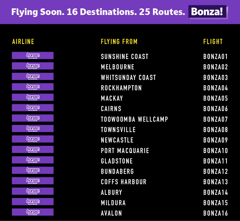 Bonza's launch destinations.