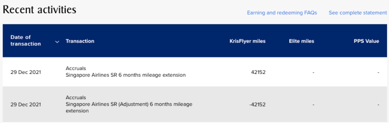 KrisFlyer mileage statement