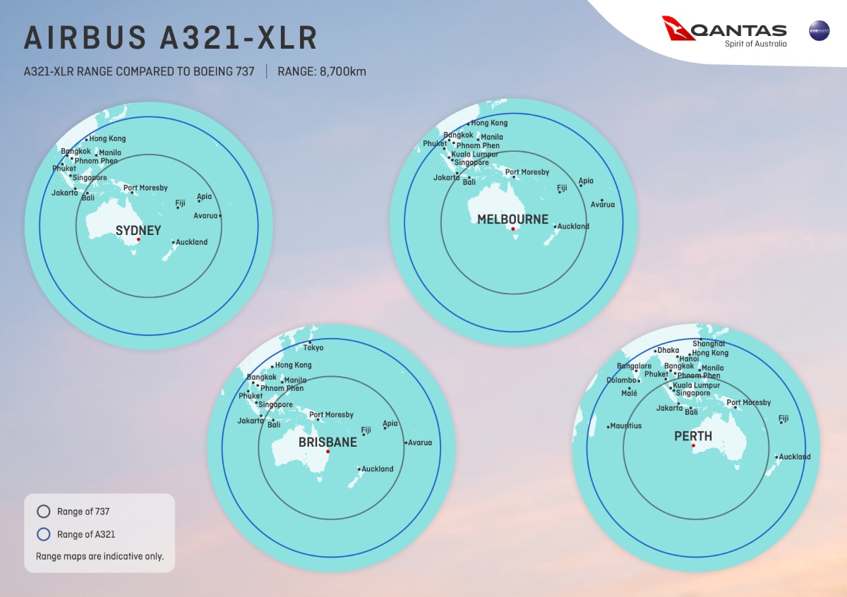 Qantas graphic showing the indicative range of an A321XLR from various Australian cities