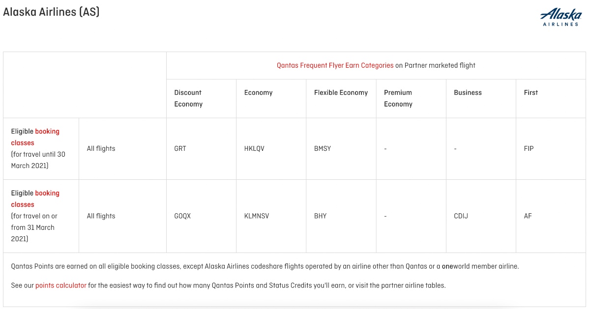 Qantas Frequent Flyer earn categories for Alaska Airlines flights